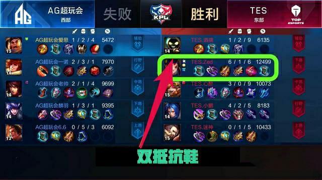 使自己在竞 使自己在竞