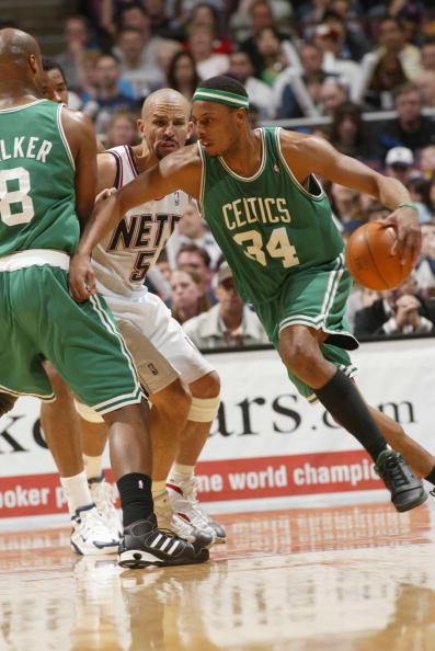 重要機會 重要機會