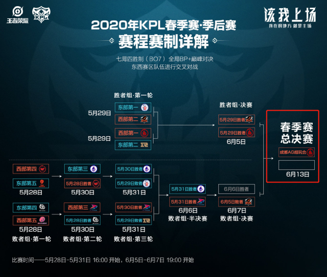 精神的真实 精神的真实