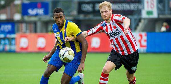 化的一次集 化的一次集