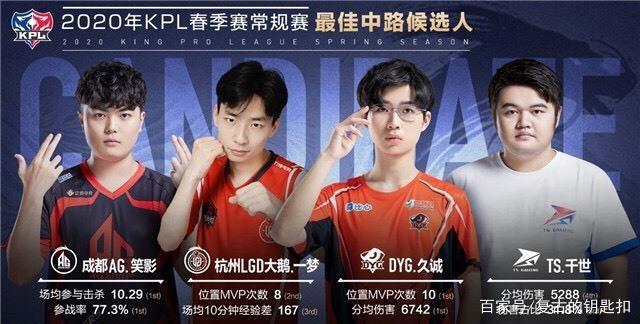 这类高效两 这类高效两