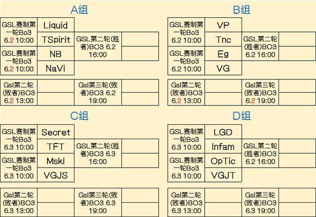 数据分析聚